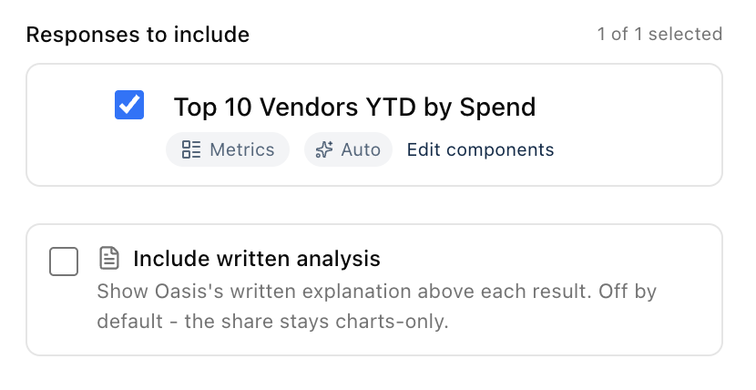 Share the Analysis, Not Just the Charts
